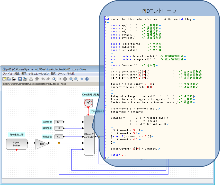 Scilab、CBlock、PIDコントローラ、MILS