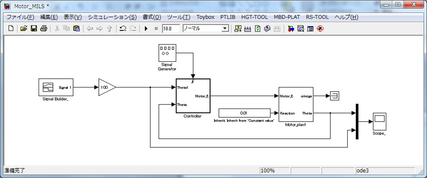 Matlab/SimulinkによるモーターMILS