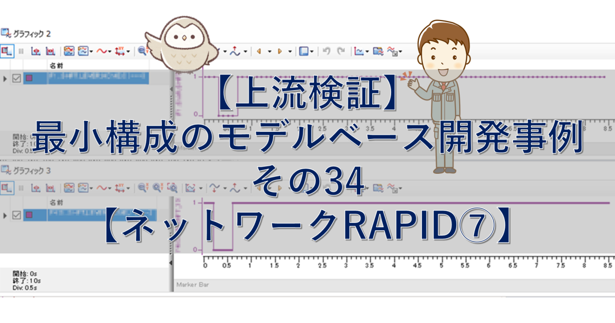 【上流検証】最小構成のモデルベース開発事例 その34【ネットワークRAPID⑦】