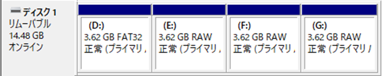 ディスク1、リムーバブルディスク、3.62GB、オンライン、D：、FAT32、正常、プライマリパーティション、E：、RAQ、F:、G：