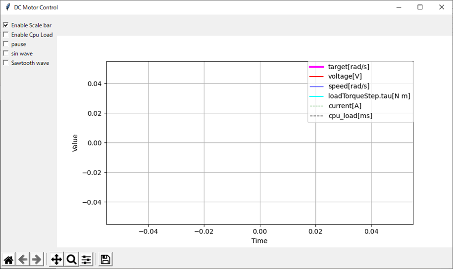 tkinterでチェックボックス追加、Enable Cpu Load、pause、sin wave、Sawtooth wave、DC Motor Control、target[rad/s]、voltage[V]、speed[rad/s]、loadtorqueStep.tau[N m]、cyrrent[A]、cpu_load[ms]