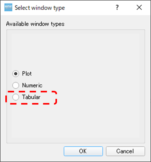 AsamMdf付属Viewer Available window types、Plot、Numeric、Tabular