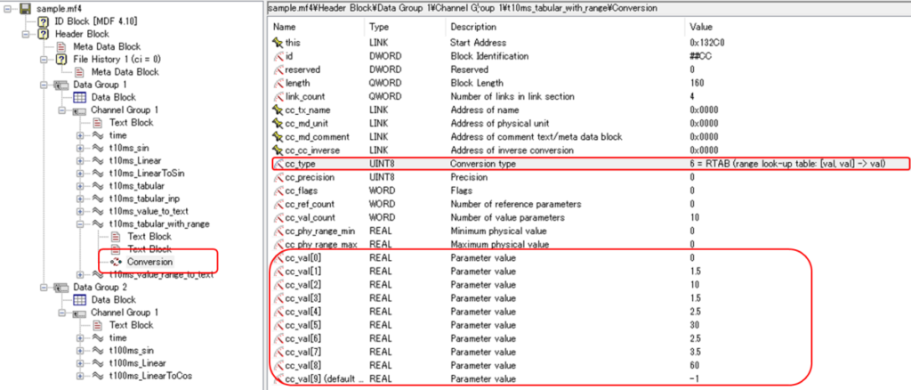 MDF validator tabular with range、RTAB、range look-up table、cc_type、cc_val