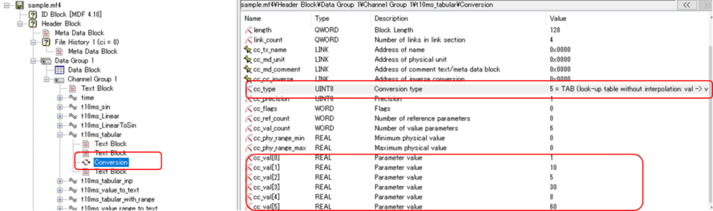 MDF validator tabular without interpolation、look-up table without interpolation