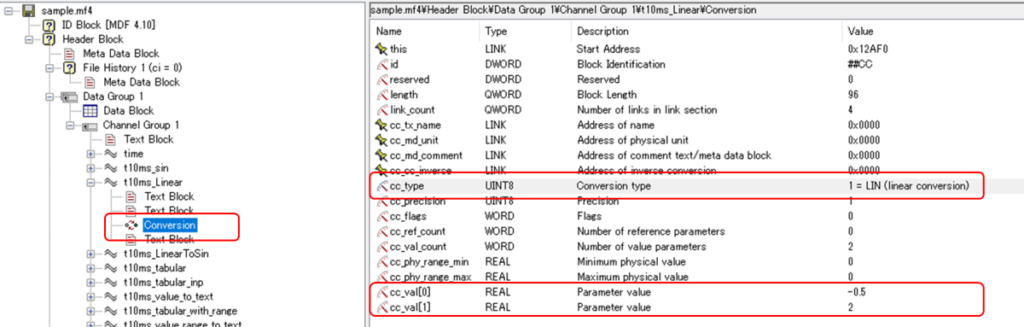 MDF validator Conversion、Conversion、cc_type、linear conversion、Conversion Type、cc_val、Parameter Value