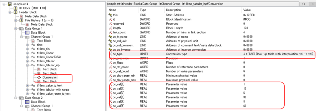 MDF validator tabular with interpolation、look-up table with interpolation