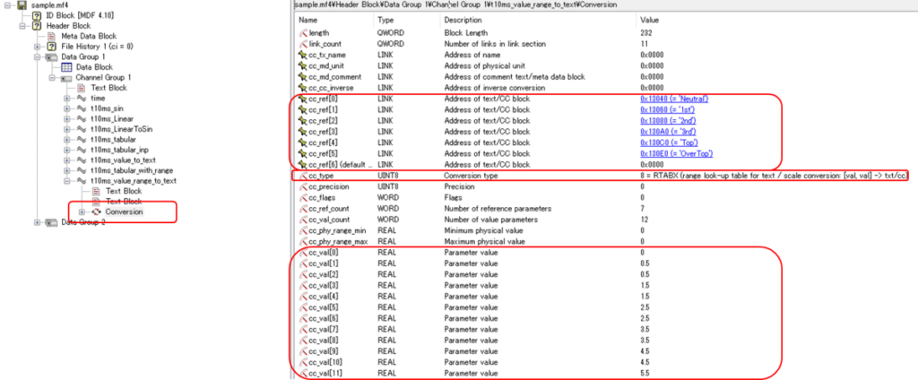 MDF validator tabular with range、RTABX、range look-up table for text、cc_type、cc_val