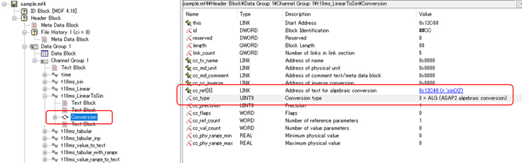 MDF validator Conversion、Conversion algebraic conversion、cc_type、Conversion Type、cc_val、Parameter Value