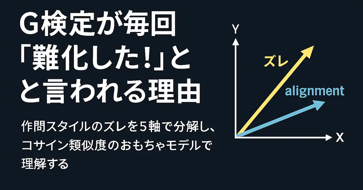 G検定が毎回「難化した！」と言われる理由：作問スタイルのズレを5軸で分解し、コサイン類似度のおもちゃモデルで理解する