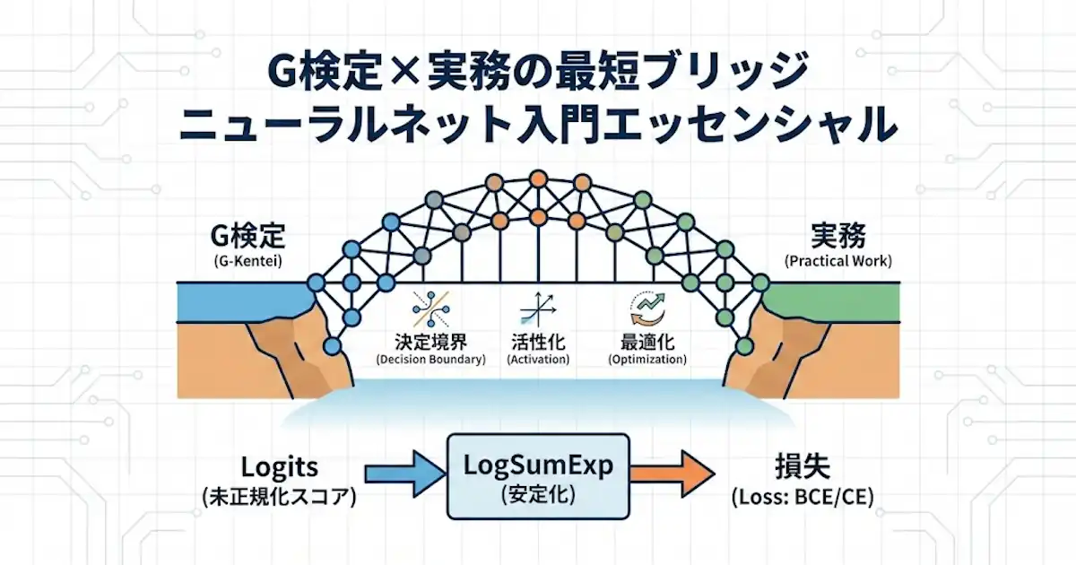 G検定×実務の最短ブリッジで学ぶ ニューラルネット入門エッセンシャル（決定境界・活性化・logits損失・最適化）