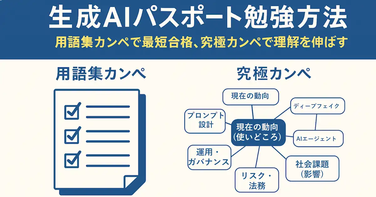 生成AIパスポート勉強方法｜用語集カンペで最短合格、究極カンペで理解を伸ばす