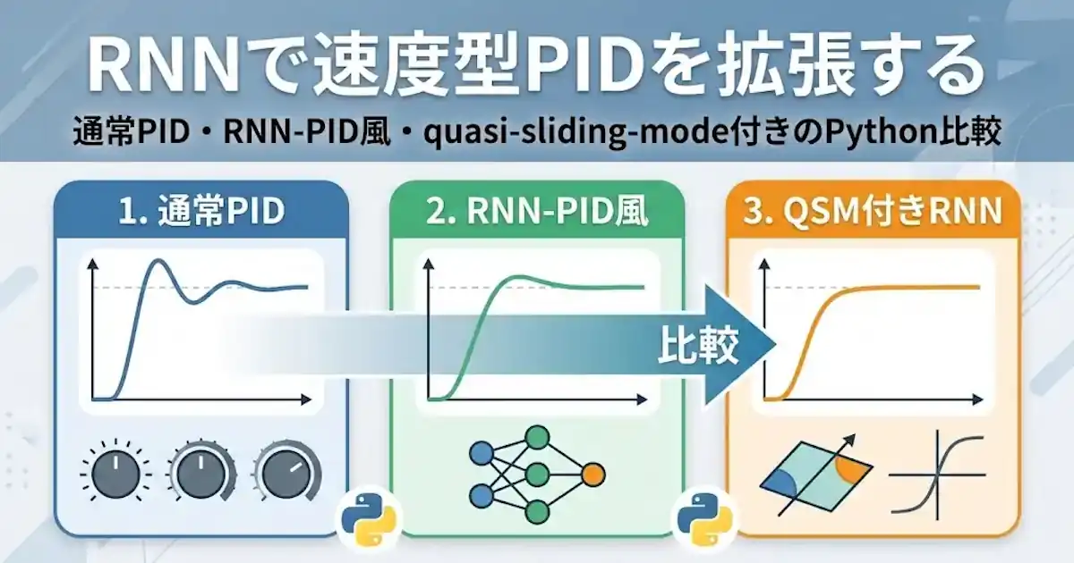 RNNで速度型PIDを拡張する｜通常PID・RNN-PID風・quasi-sliding-mode付きのPython比較