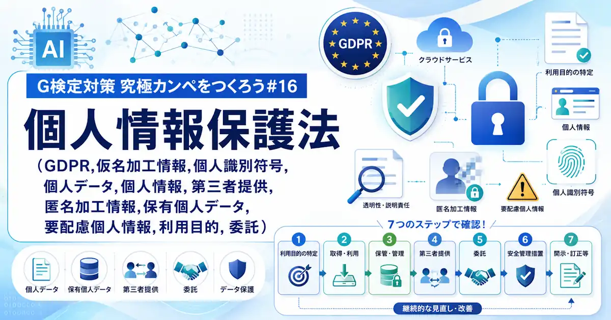 G検定対策 究極カンペをつくろう#16 個人情報保護法（GDPR,仮名加工情報,個人識別符号,個人データ,個人情報,第三者提供,匿名加工情報,保有個人データ,要配慮個人情報,利用目的, 委託）