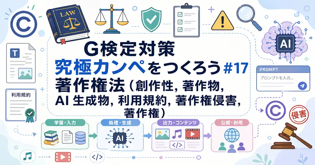 G検定対策 究極カンペをつくろう#17 著作権法（創作性, 著作物, AI 生成物, 利用規約, 著作権侵害, 著作権）